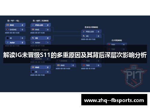 解读IG未晋级S11的多重原因及其背后深层次影响分析