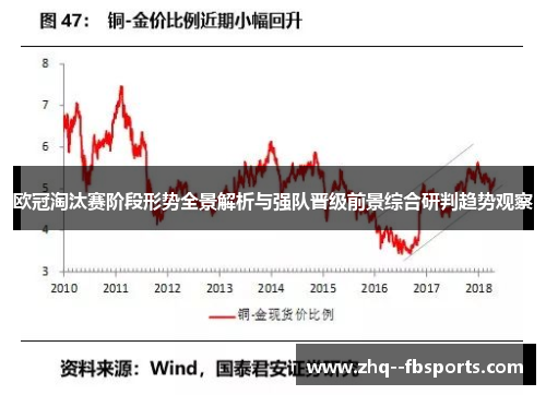 欧冠淘汰赛阶段形势全景解析与强队晋级前景综合研判趋势观察