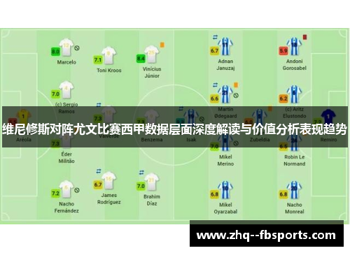 维尼修斯对阵尤文比赛西甲数据层面深度解读与价值分析表现趋势 维尼修斯对阵尤文比赛西甲数据层面深度解读与价值分析表现趋势