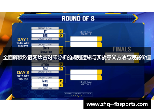 全面解读欧冠淘汰赛对阵分析的规则逻辑与实战意义方法与观赛价值