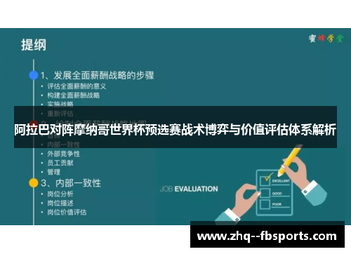 阿拉巴对阵摩纳哥世界杯预选赛战术博弈与价值评估体系解析