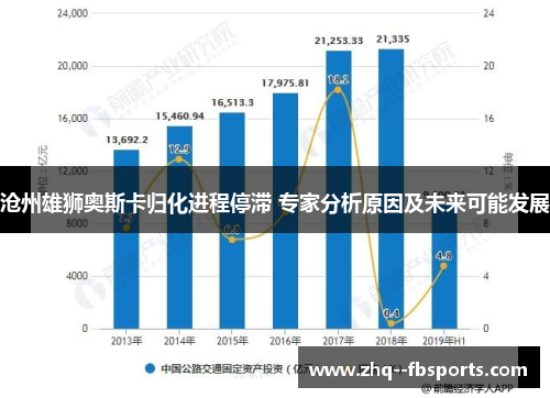 沧州雄狮奥斯卡归化进程停滞 专家分析原因及未来可能发展