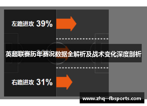 英超联赛历年赛况数据全解析及战术变化深度剖析