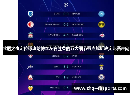 欧冠之夜定位球攻防博弈左右胜负的五大细节看点解析决定比赛走向